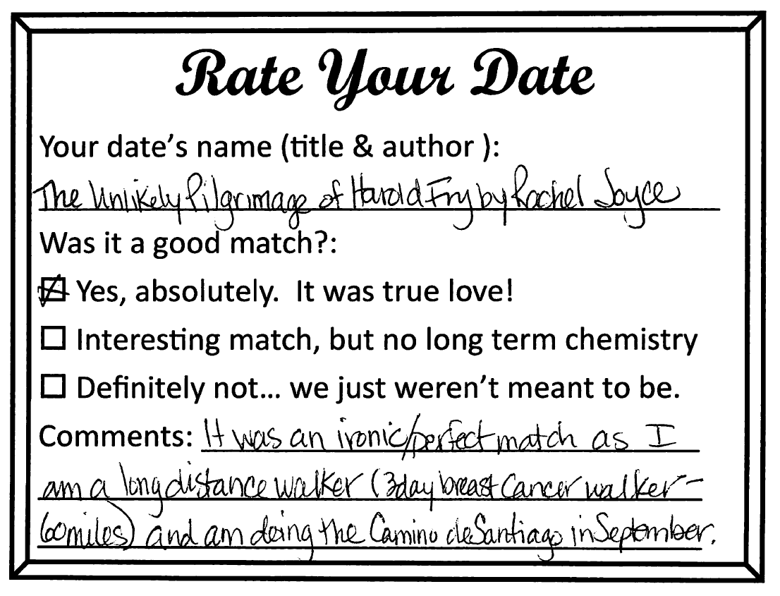 rate your date