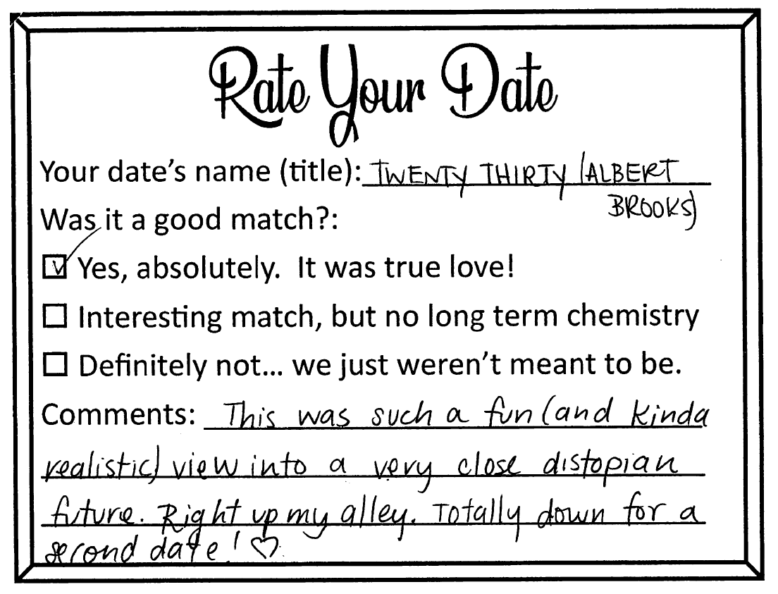 rate your date