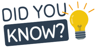 Did You Know? With a glowing yellow light bulb.